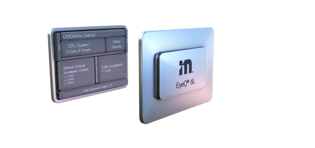 The EyeQ6L is Mobileye's most powerful and cost-efficient SoC for base ADAS.